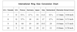 The Evangelion Ring